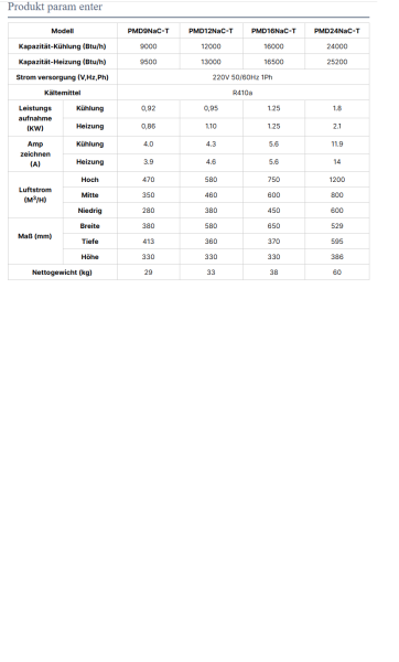 Marineklimaanlage, 12000 BTU, für Sportboote, kühlen und heizen !!!Speditionsversand!!!
